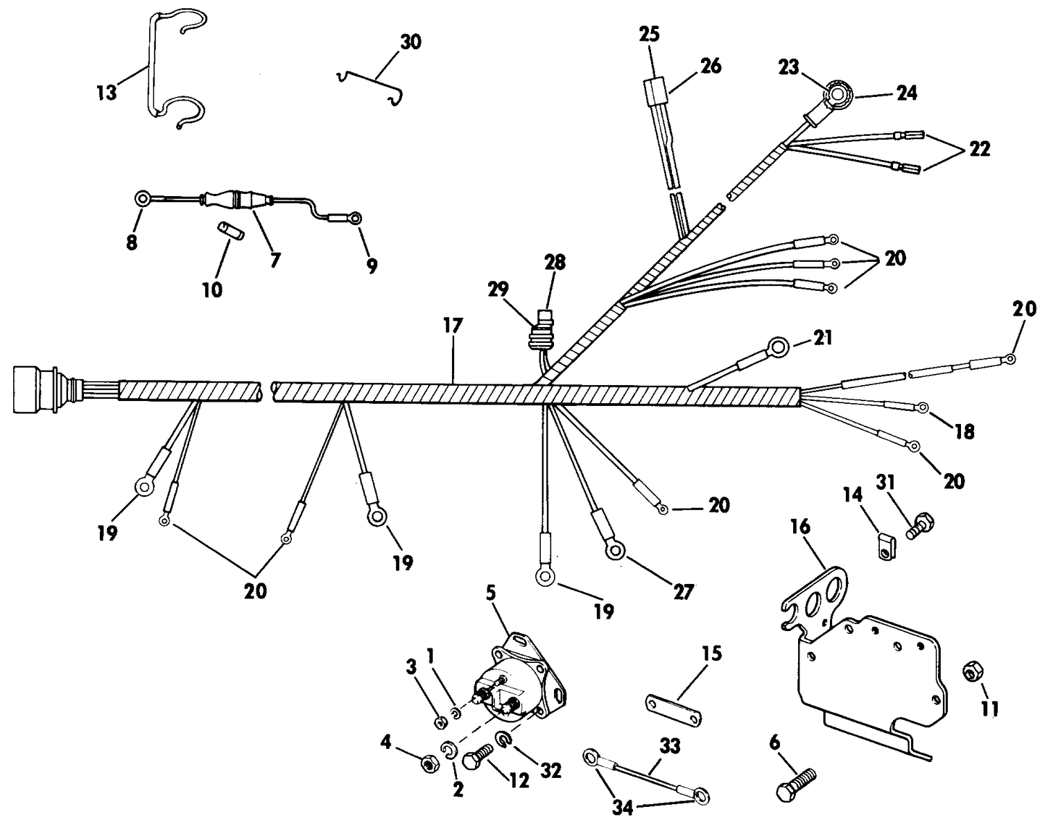 SOLENOID & CABLES GROUP