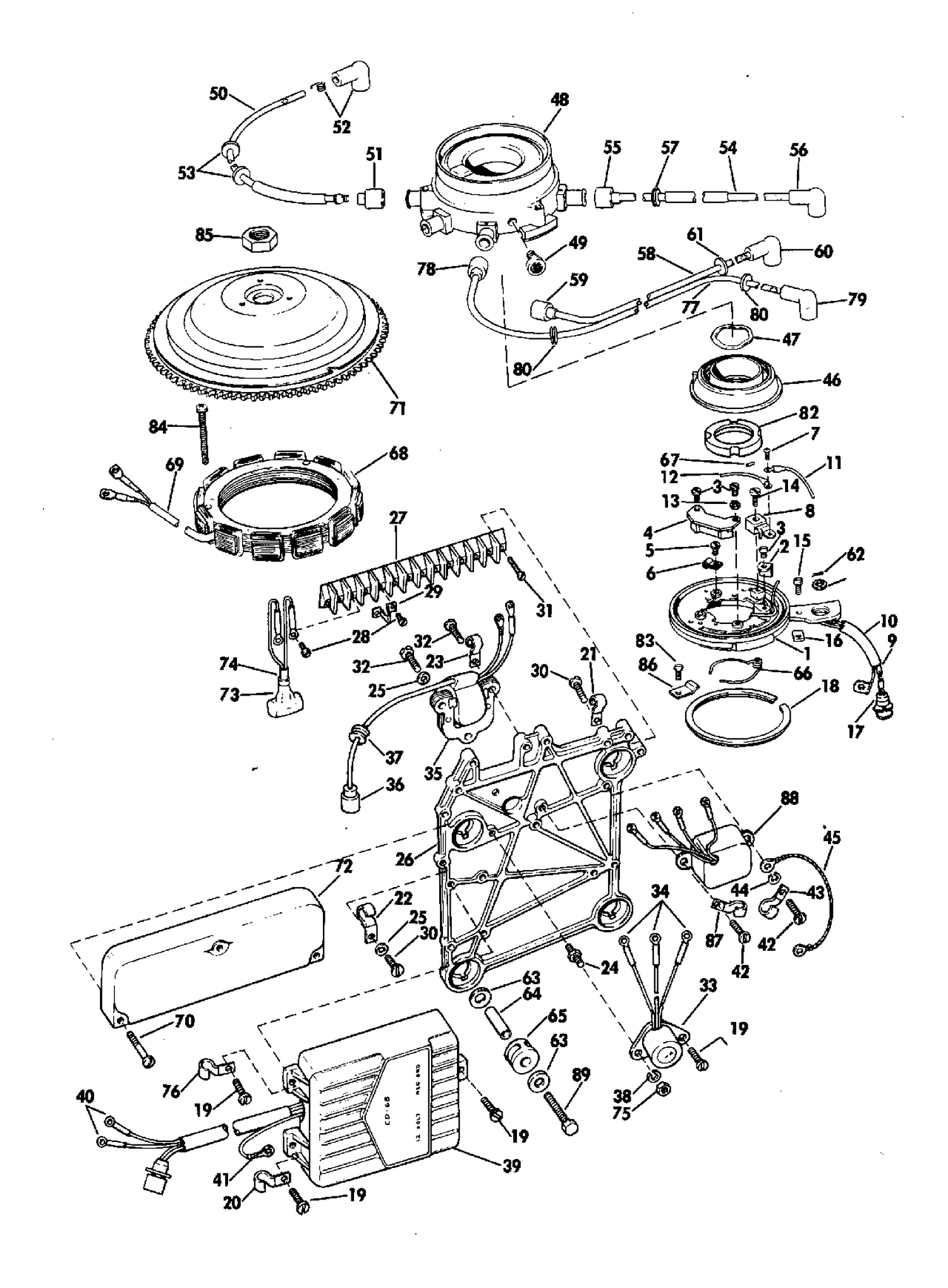 DISTRIBUTOR GROUP