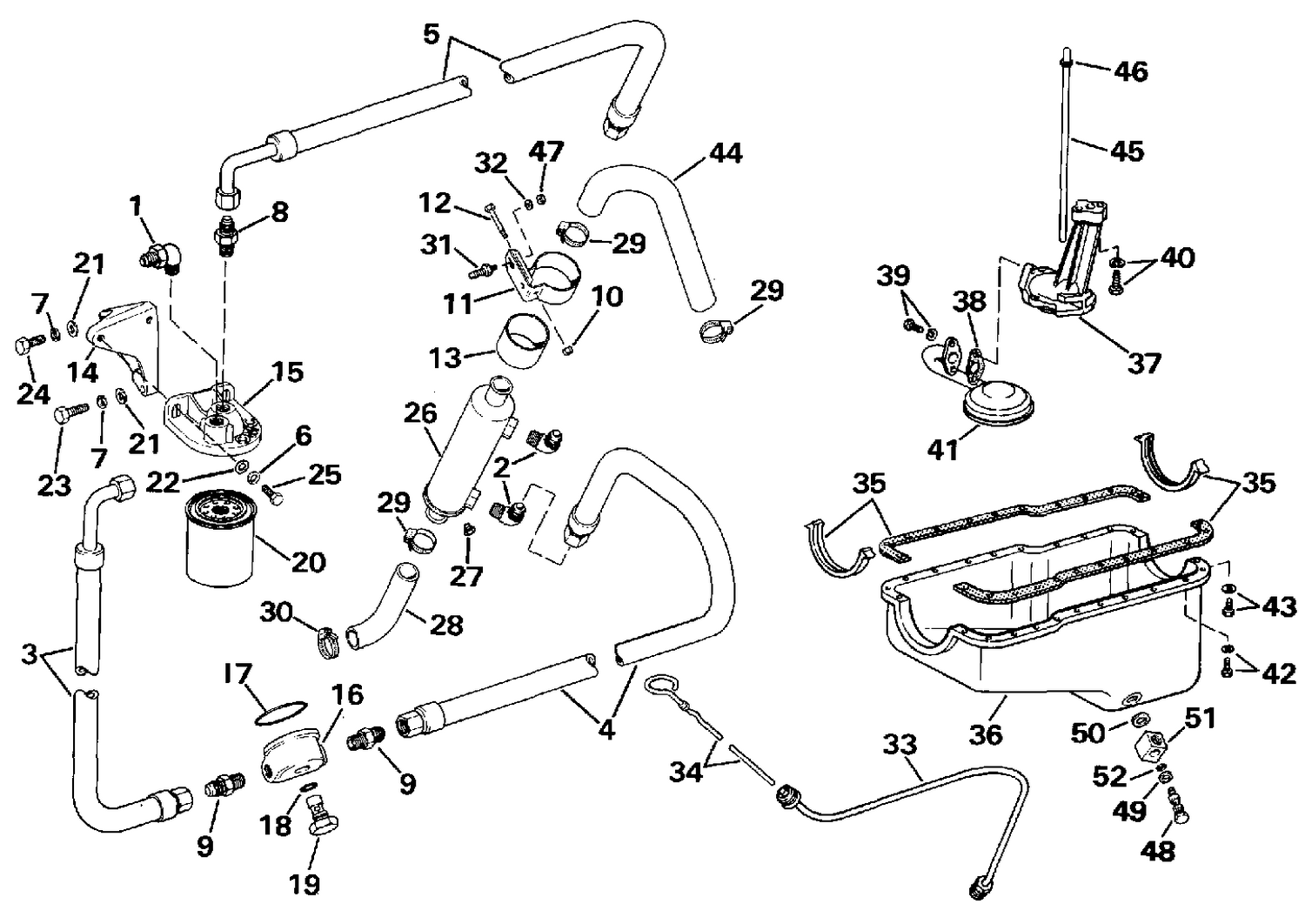 OIL SYSTEM