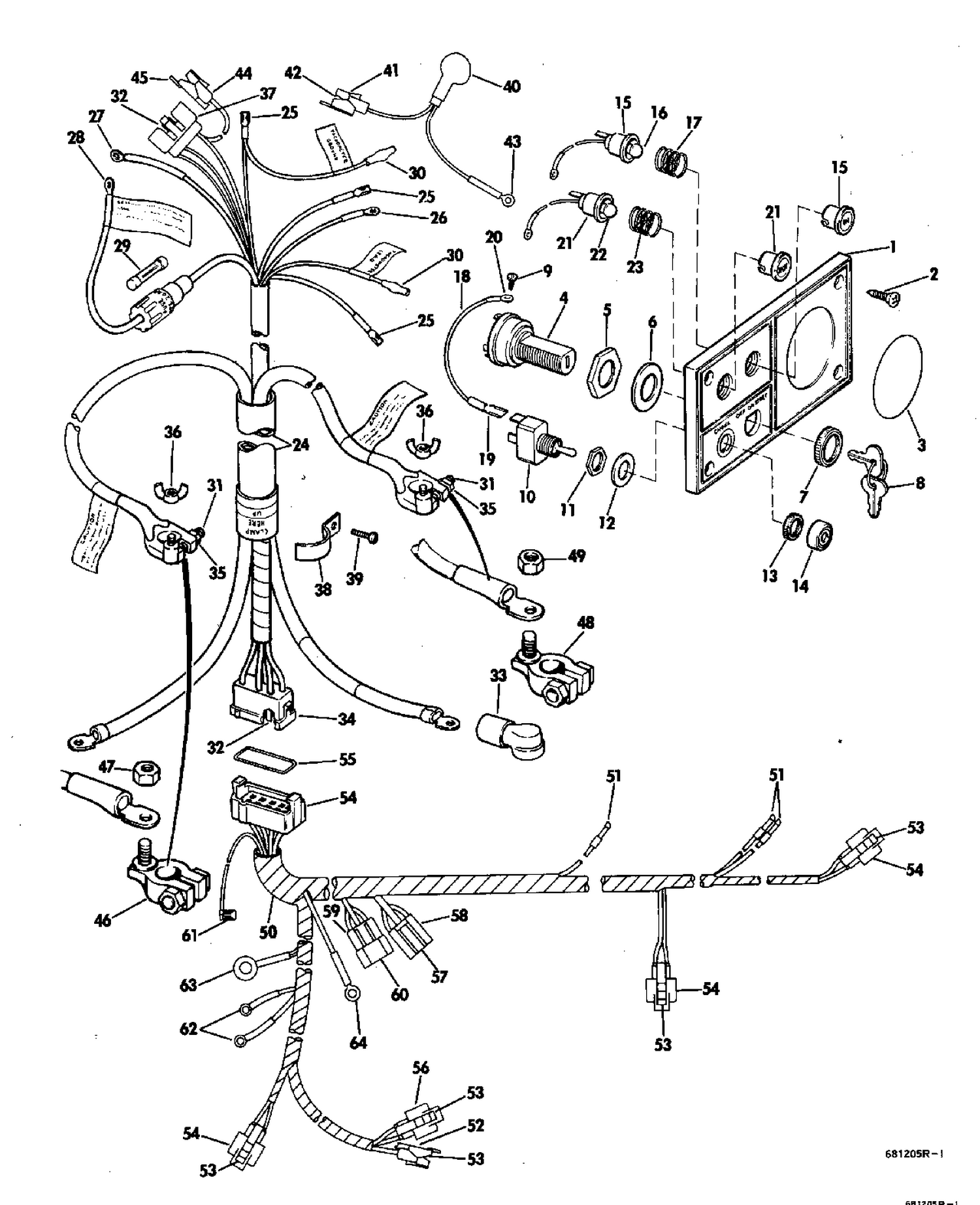 INSTRUMENT AND CABLE GROUP