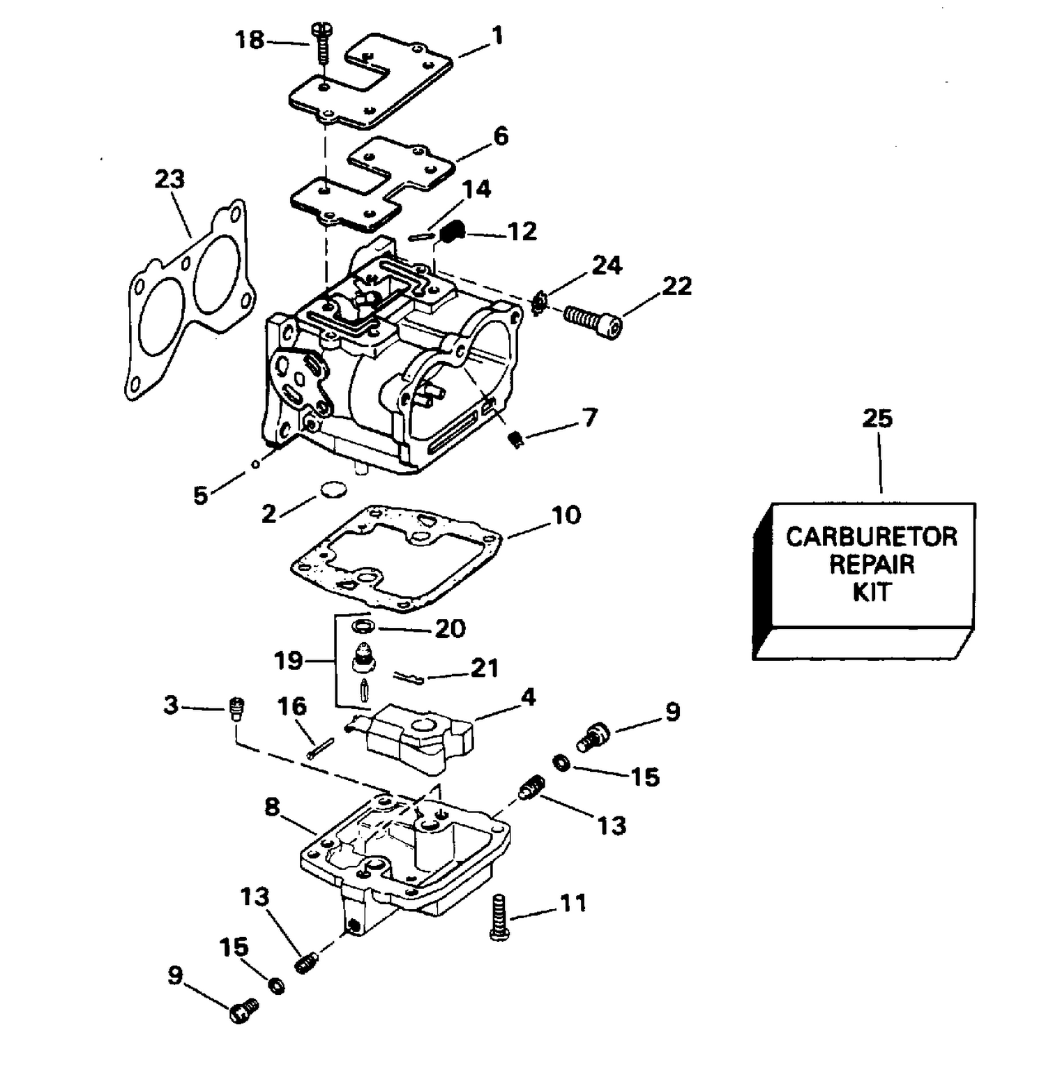 CARBURETOR