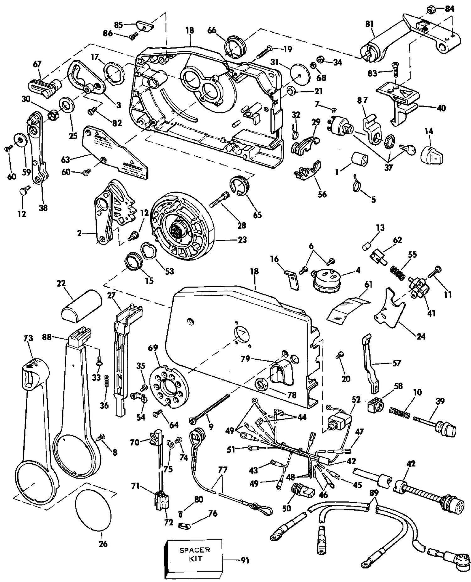 REMOTE CONTROL - STANDARD ROTATION