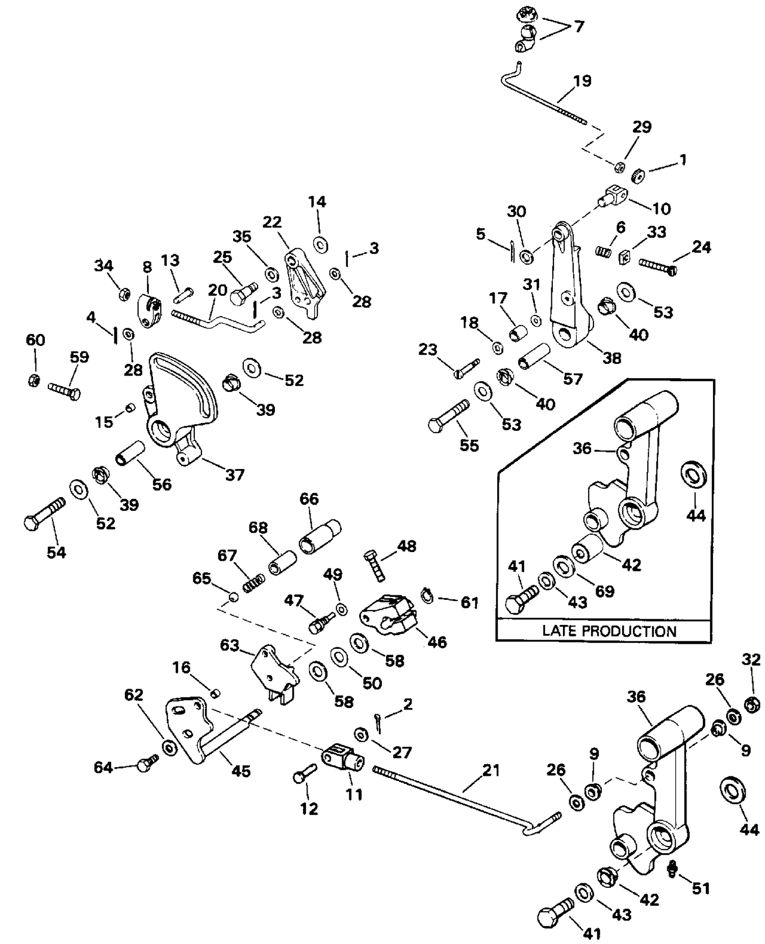 SHIFT & THROTTLE LINKAGE