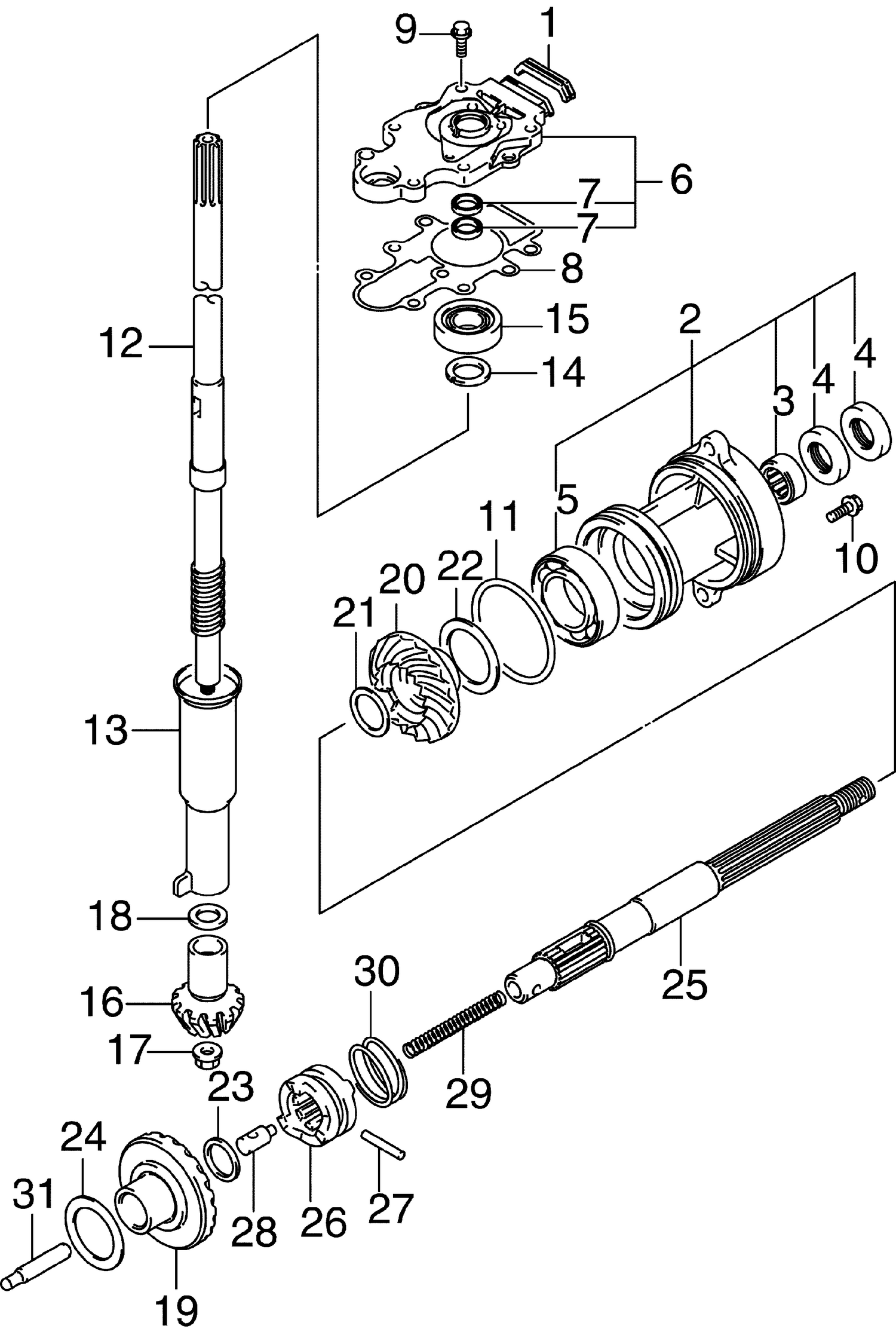 GEARS