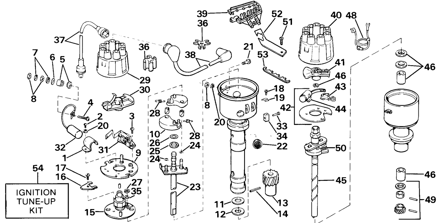 DISTRIBUTOR GROUP