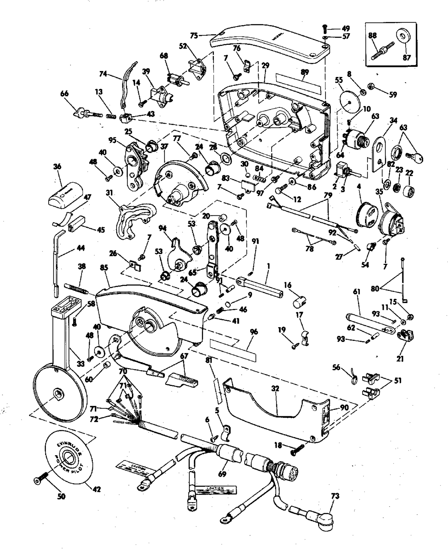 REMOTE CONTROL