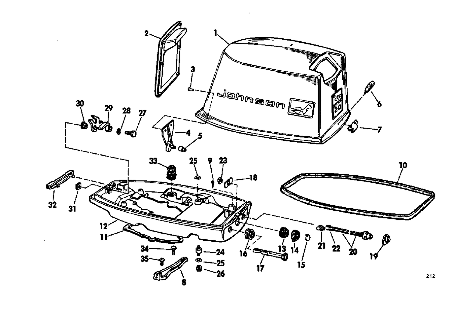 MOTOR COVER GROUP