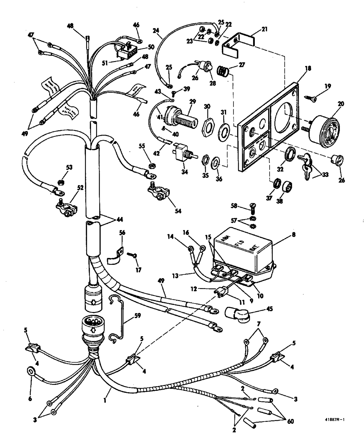 INSTRUMENTS AND CABLE GROUP ELECTRIC SHIFT