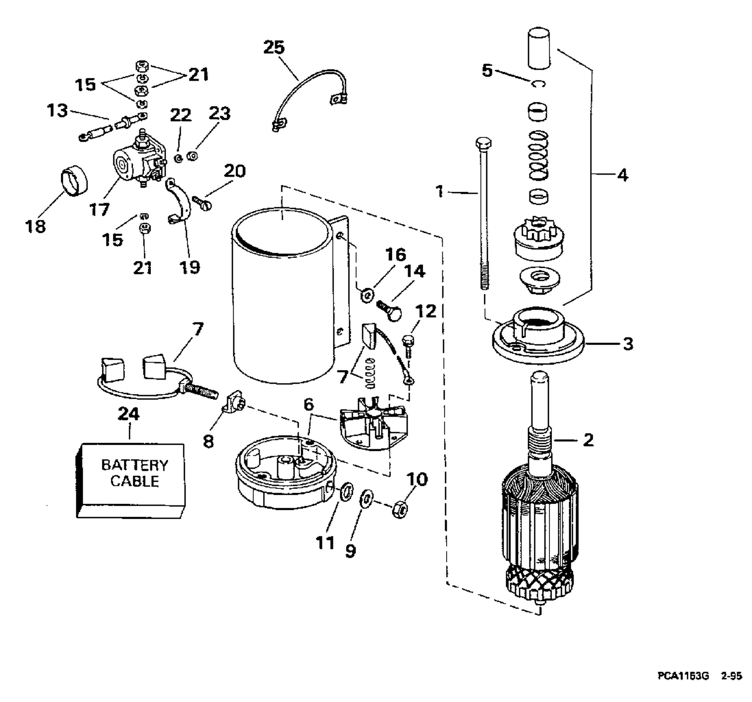 ELECTRIC STARTER & SOLENOID