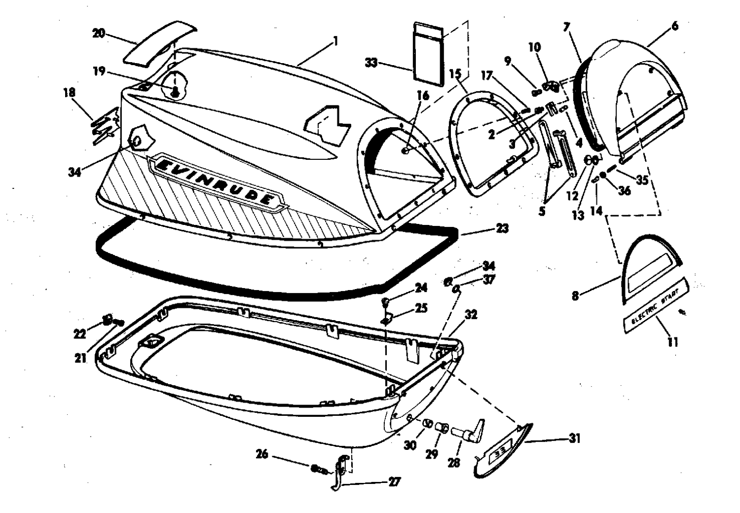 MOTOR COVER GROUP