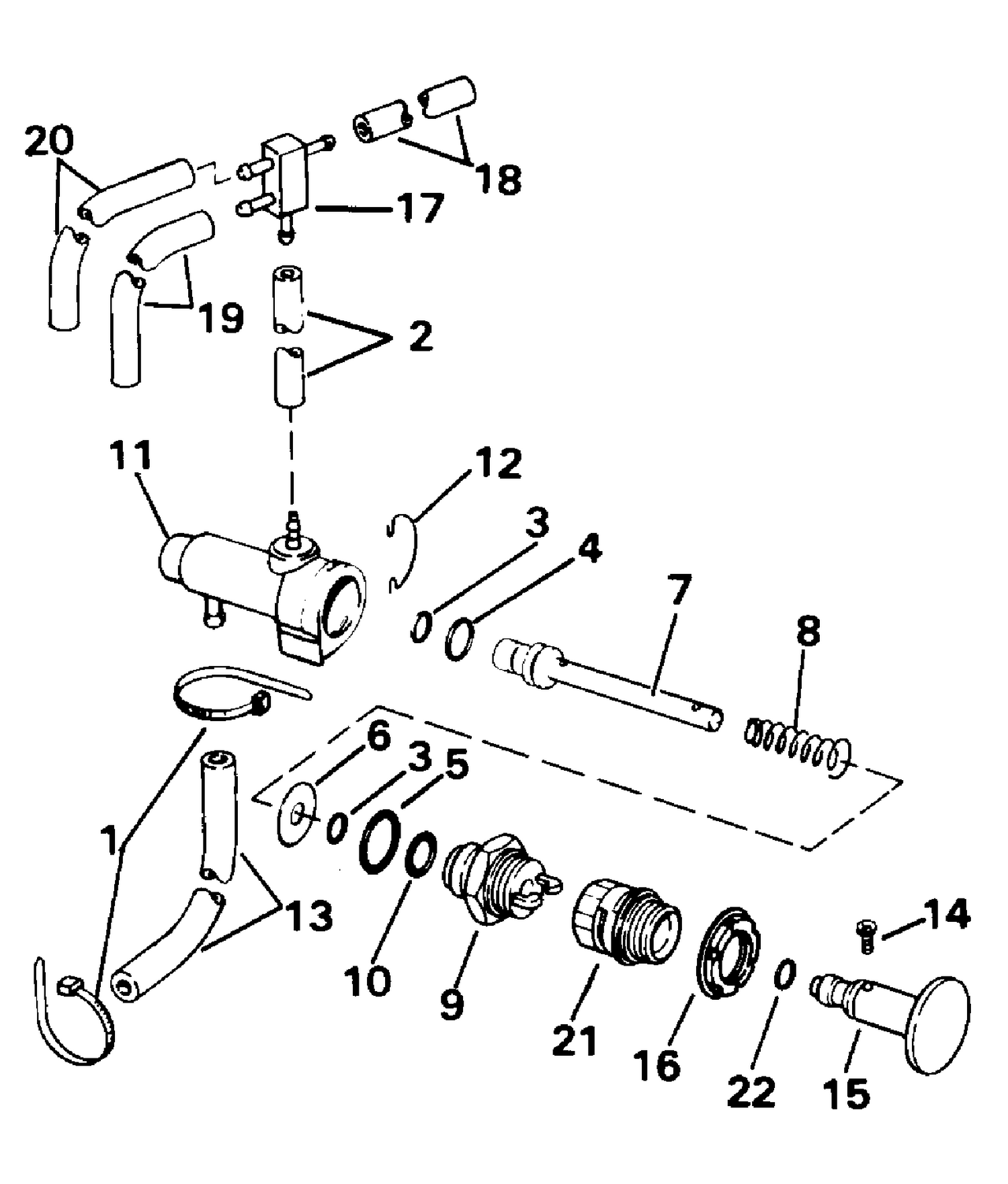 MANUAL PRIMER SYSTEM