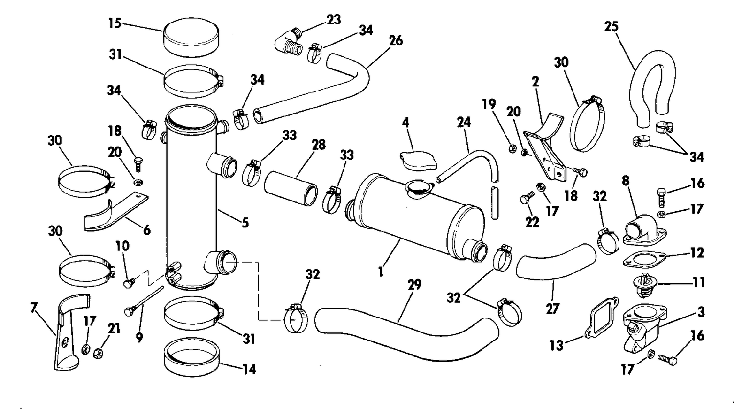 HEAT EXCHANGER KIT 120-140 HP STERN DRIVE