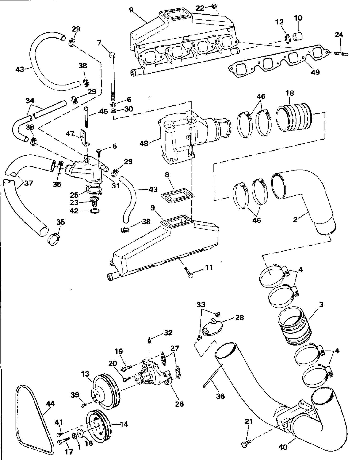 EXHAUST & COOLING