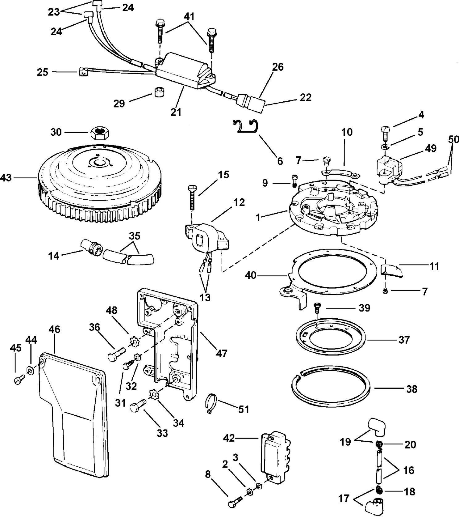 IGNITION SYSTEM