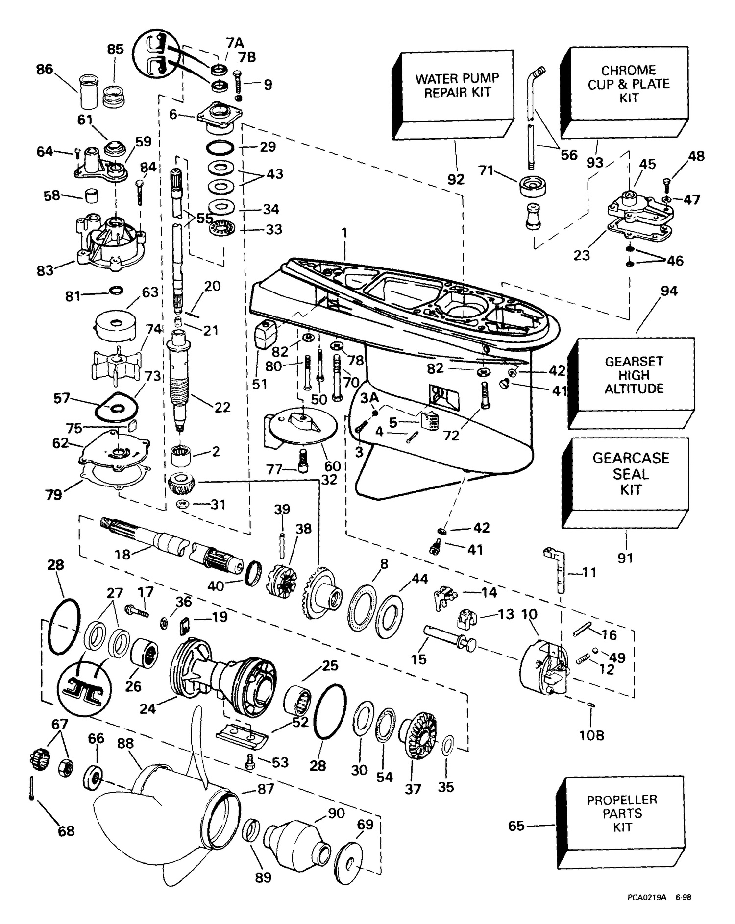 GEARCASE