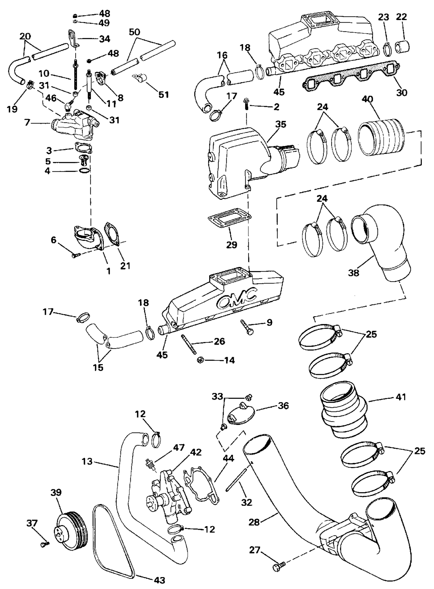 EXHAUST & COOLING