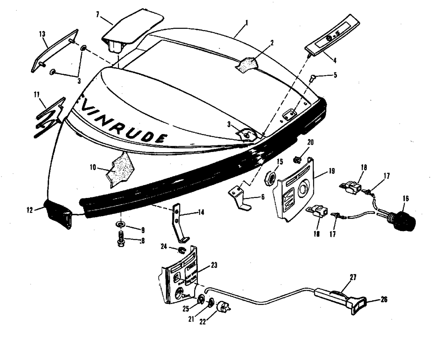 MOTOR COVER GROUP