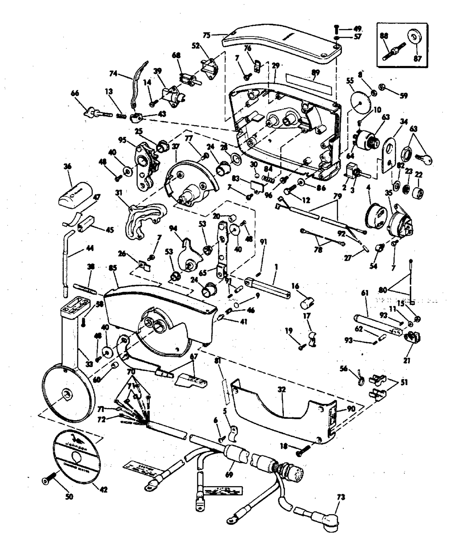 REMOTE CONTROL