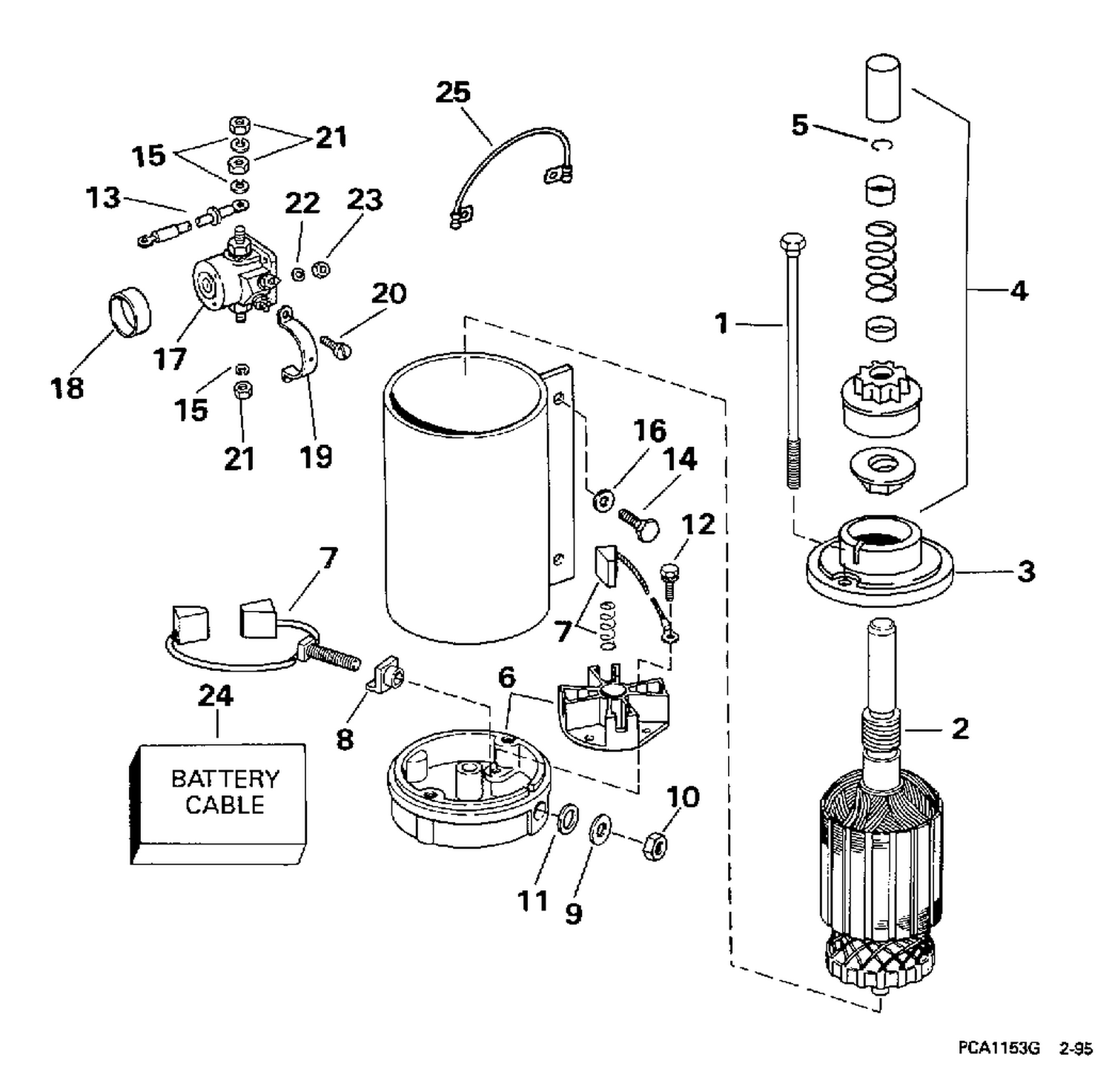 ELECTRIC STARTER & SOLENOID
