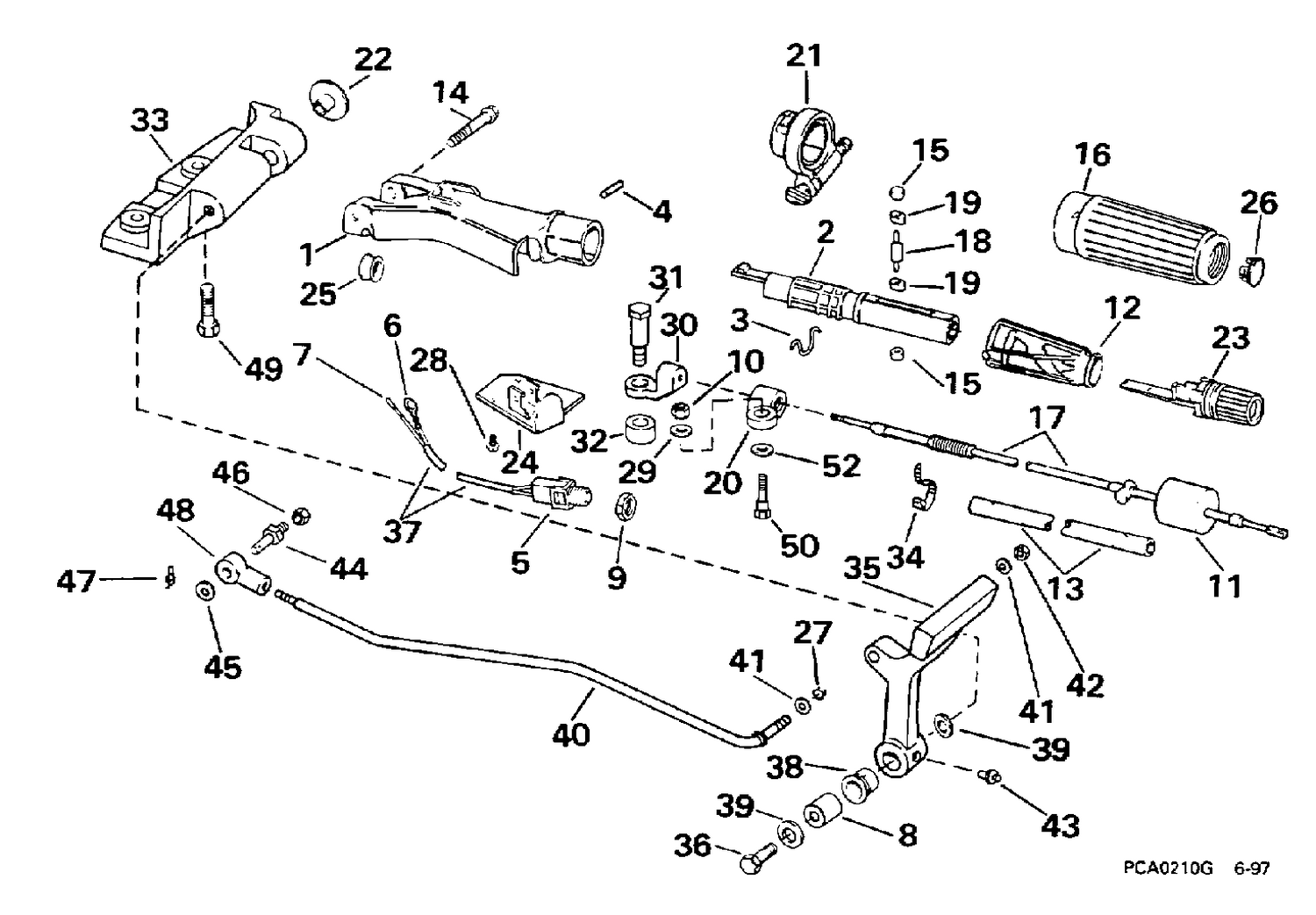 STEERING & SHIFT HANDLE
