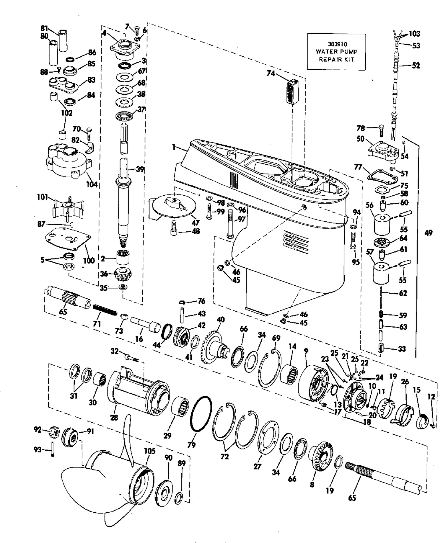 GEARCASE GROUP