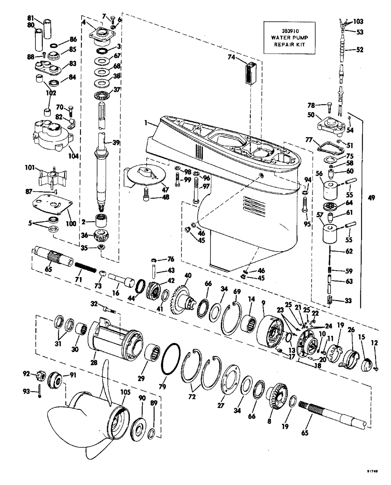 GEARCASE GROUP