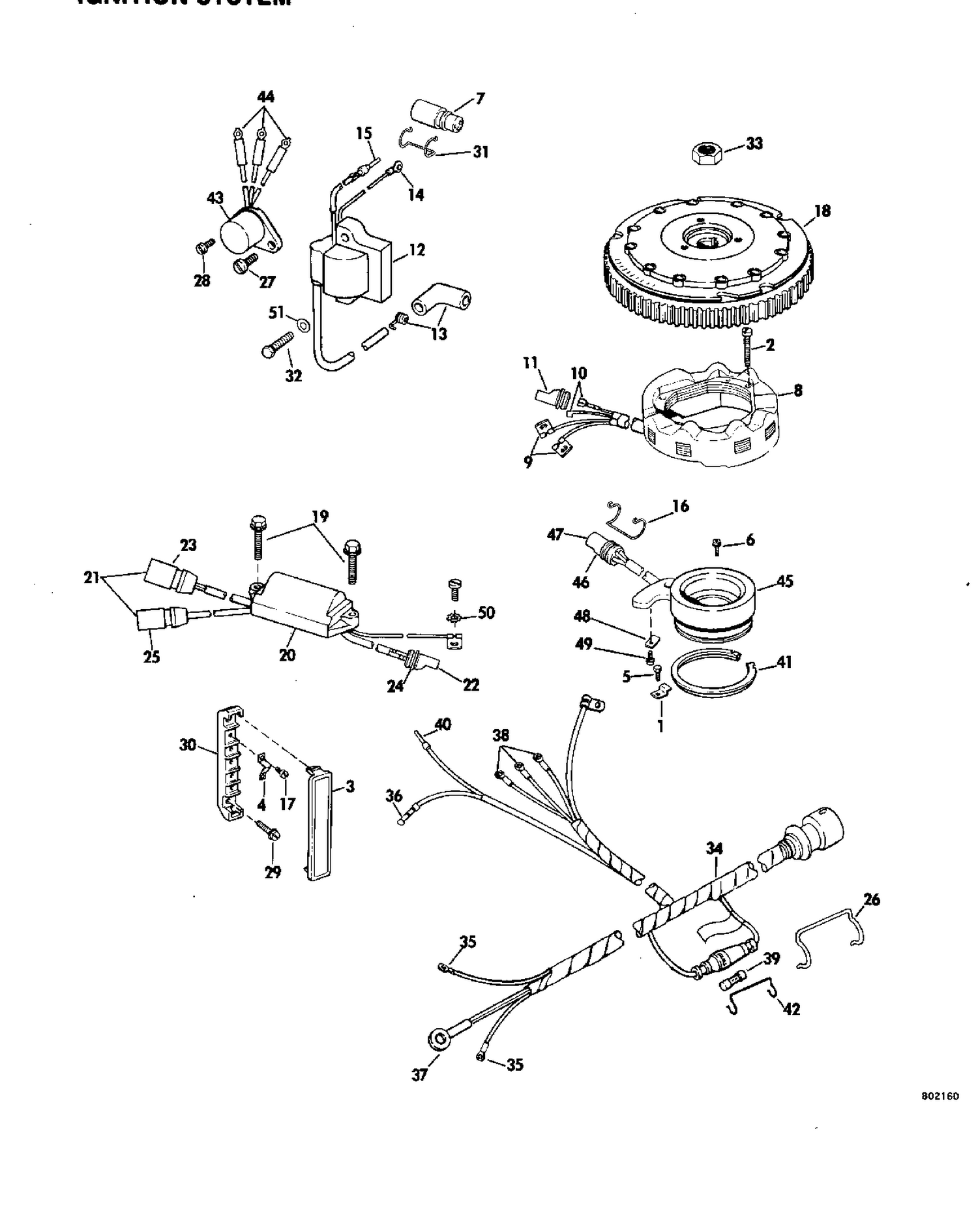 IGNITION SYSTEM