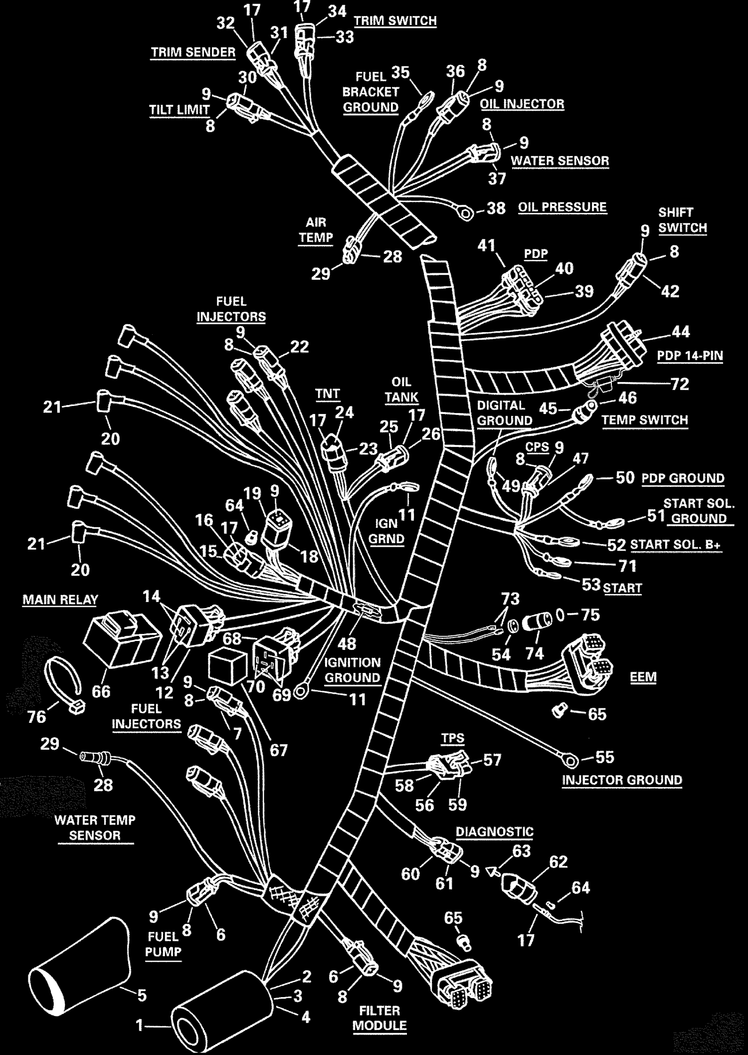 MOTOR CABLE ASSEMBLY