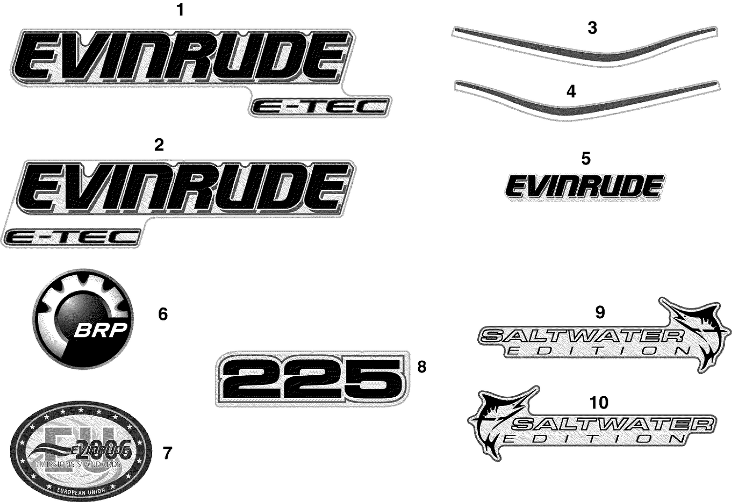 DECALS