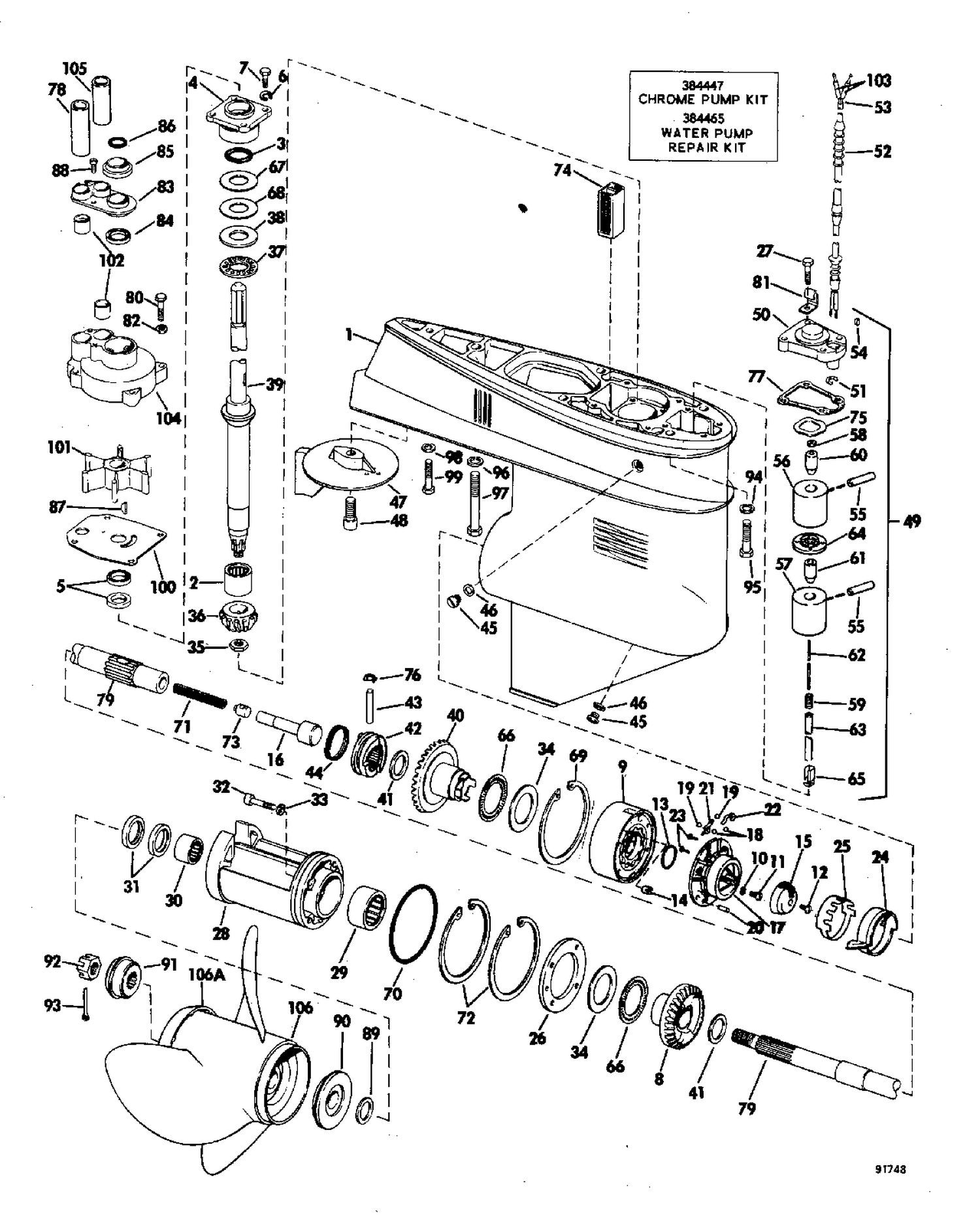 GEARCASE GROUP