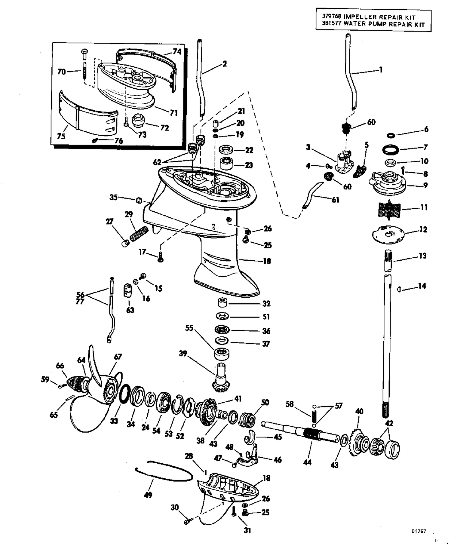 GEARCASE GROUP