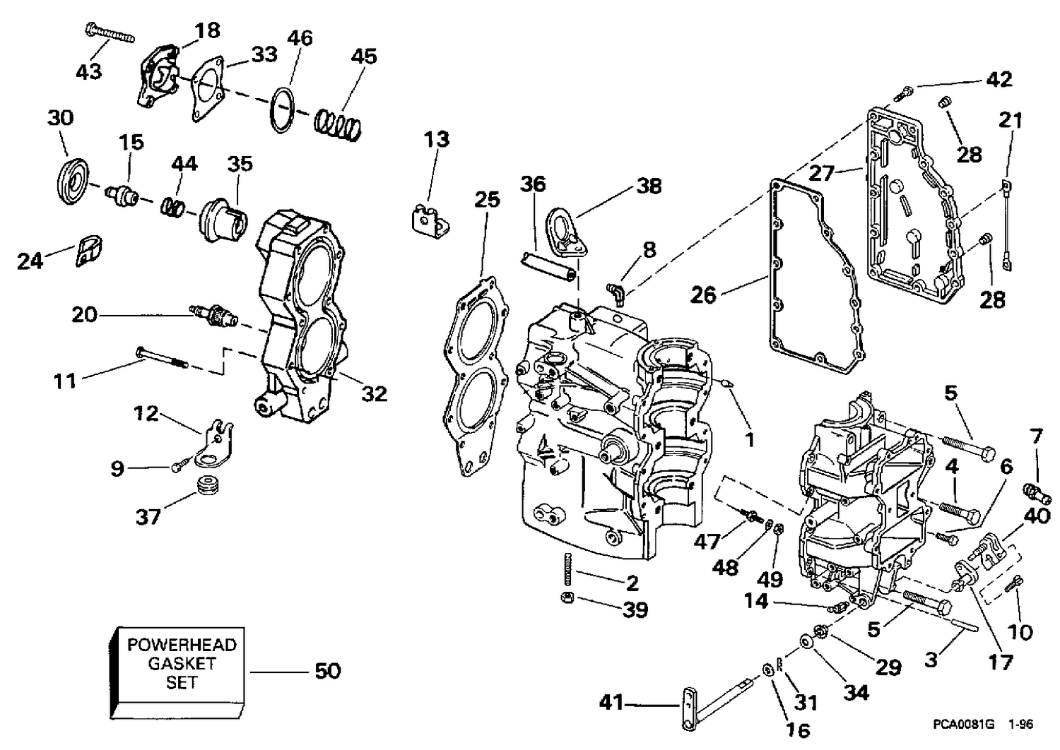 CYLINDER & CRANKCASE