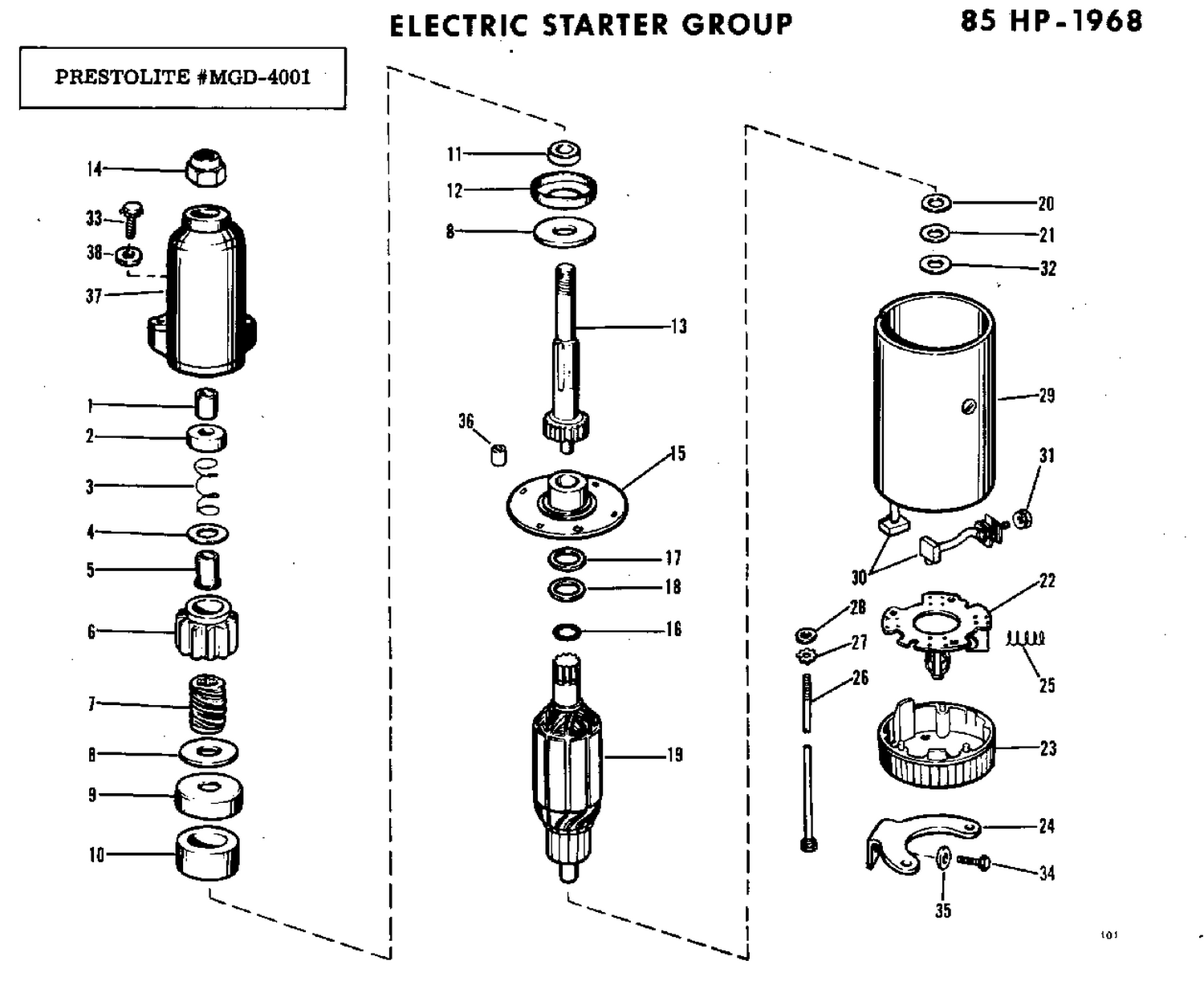 ELECTRIC STARTER GROUP