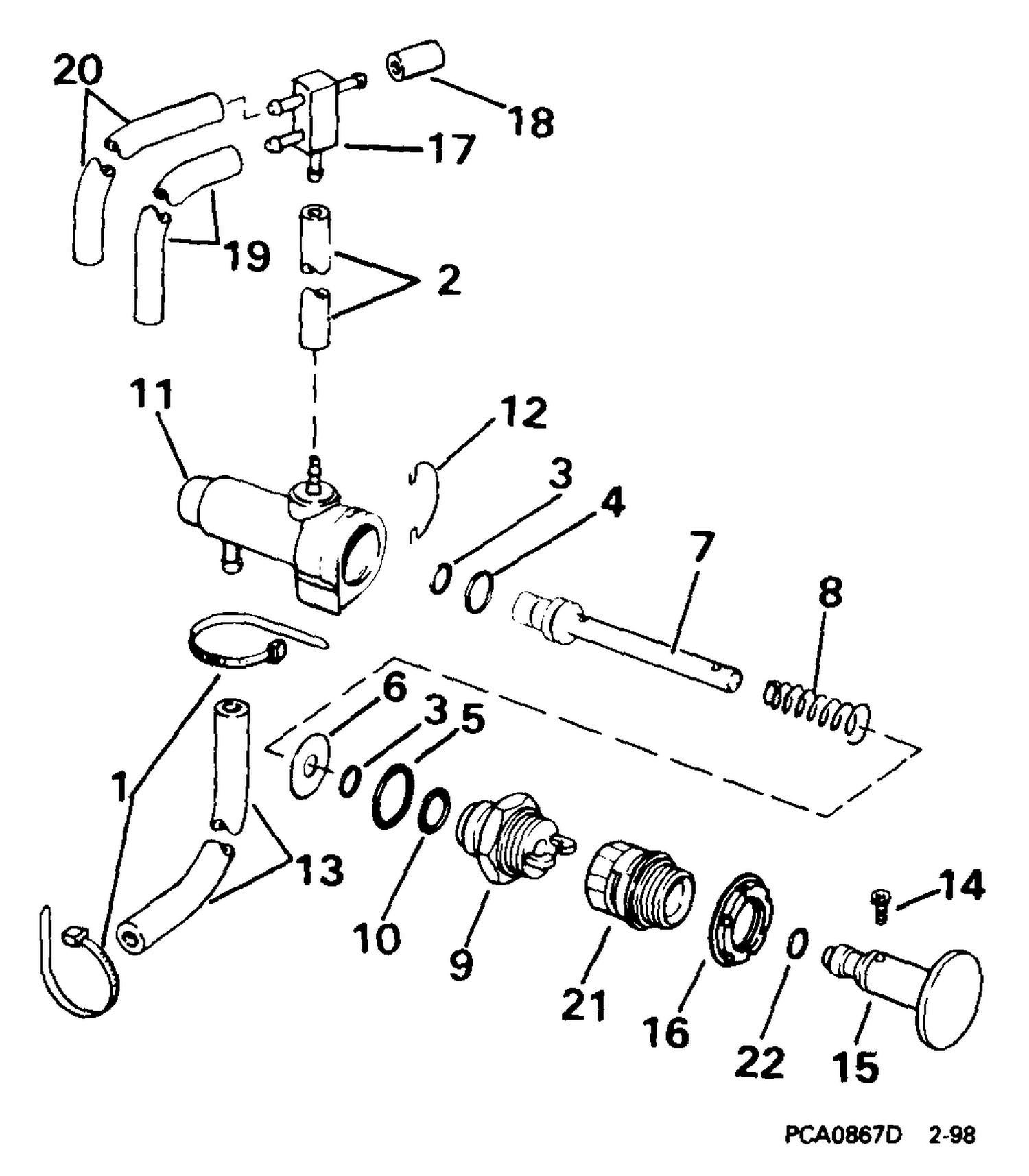 MANUAL PRIMER SYSTEM