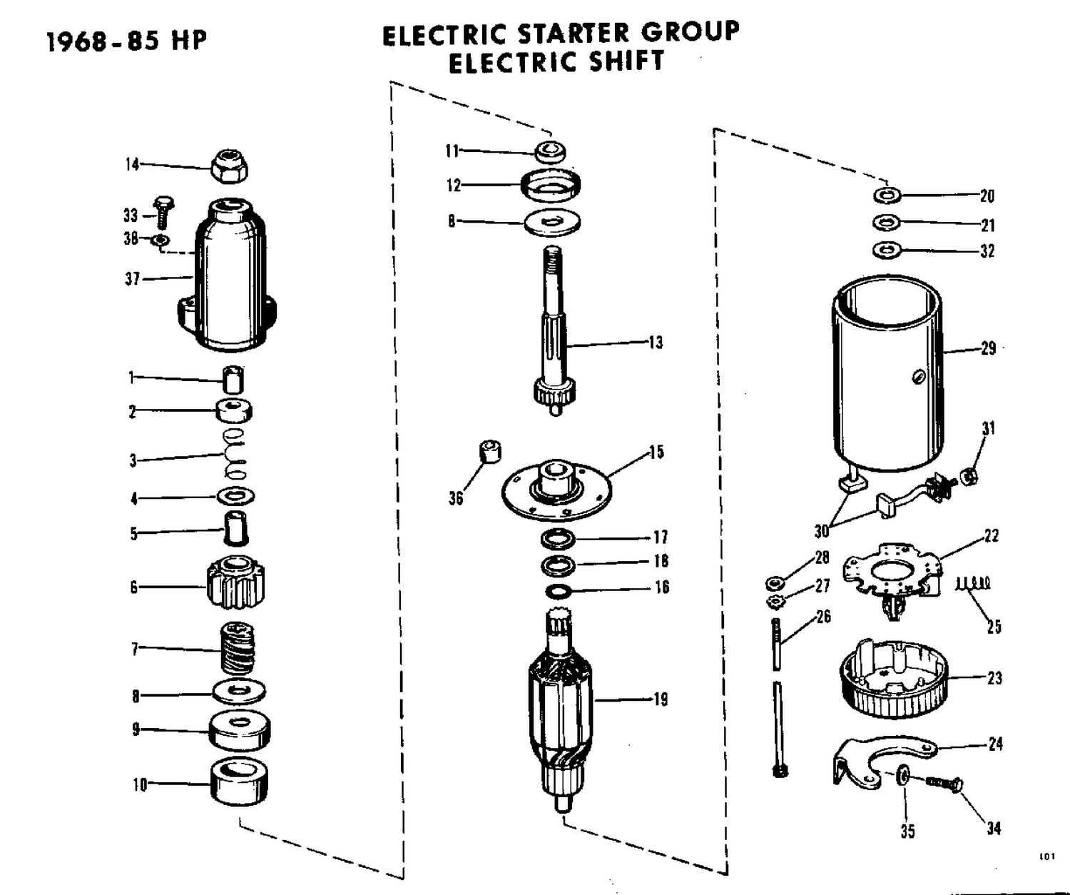 ELECTRIC STARTER GROUP ELECTRIC SHIFT