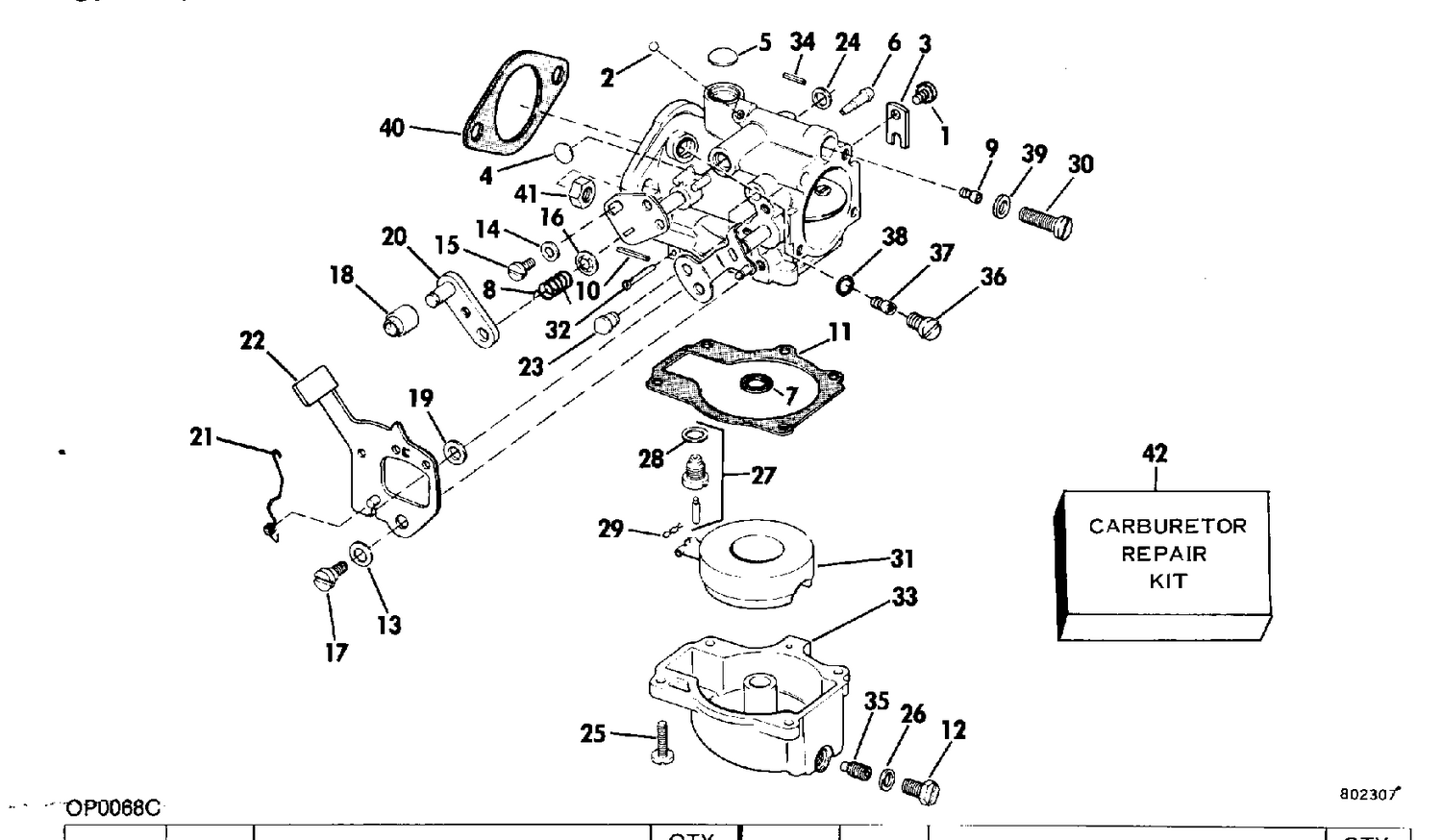 CARBURETOR