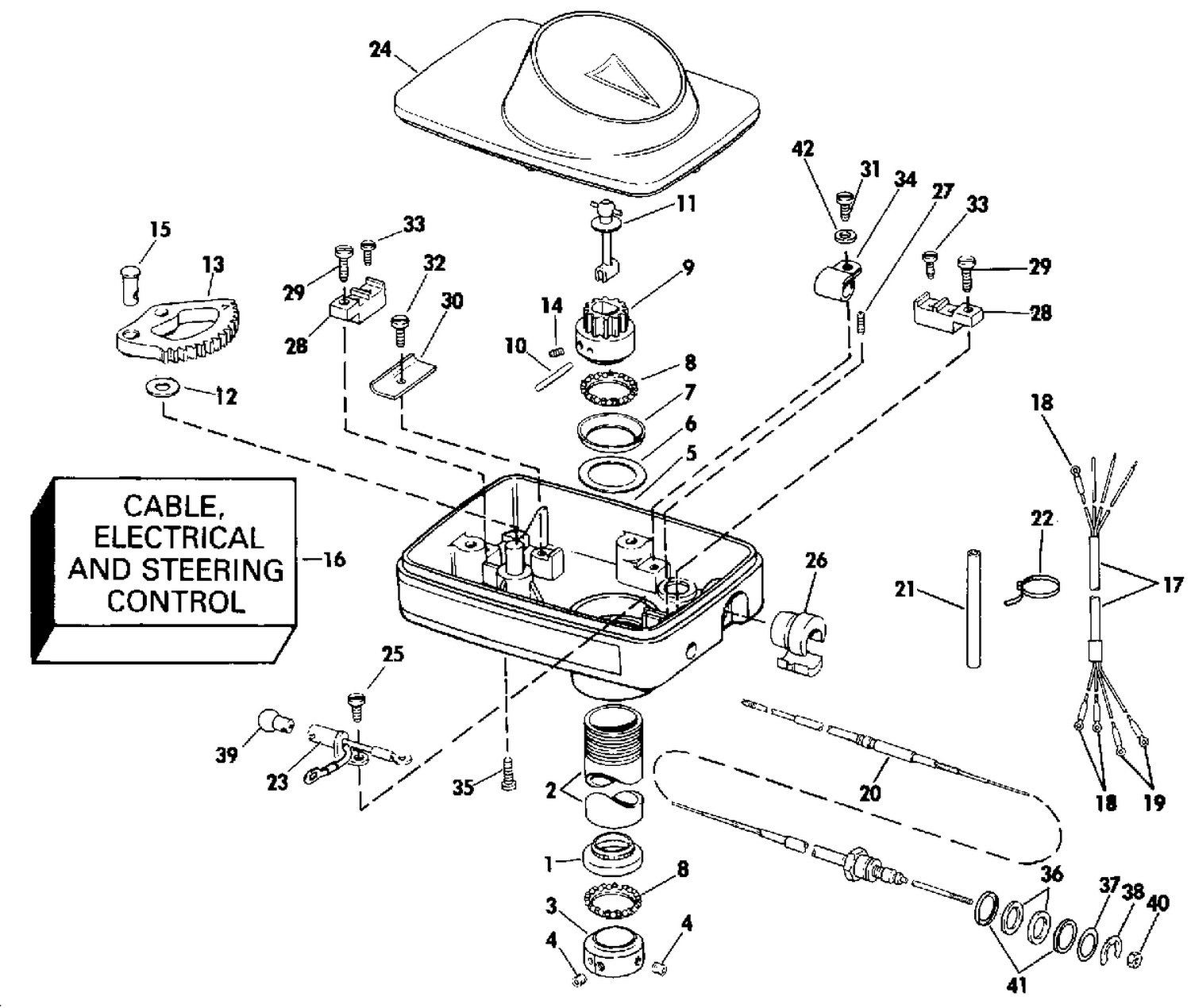 STEERING HOUSING GROUP/FOOT CONTROL ("A" OR "Y" MDL SUFFIX)