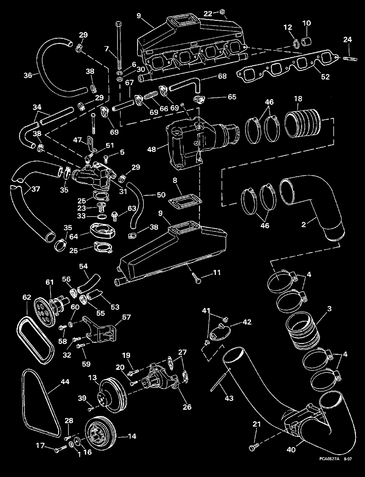 EXHAUST & COOLING