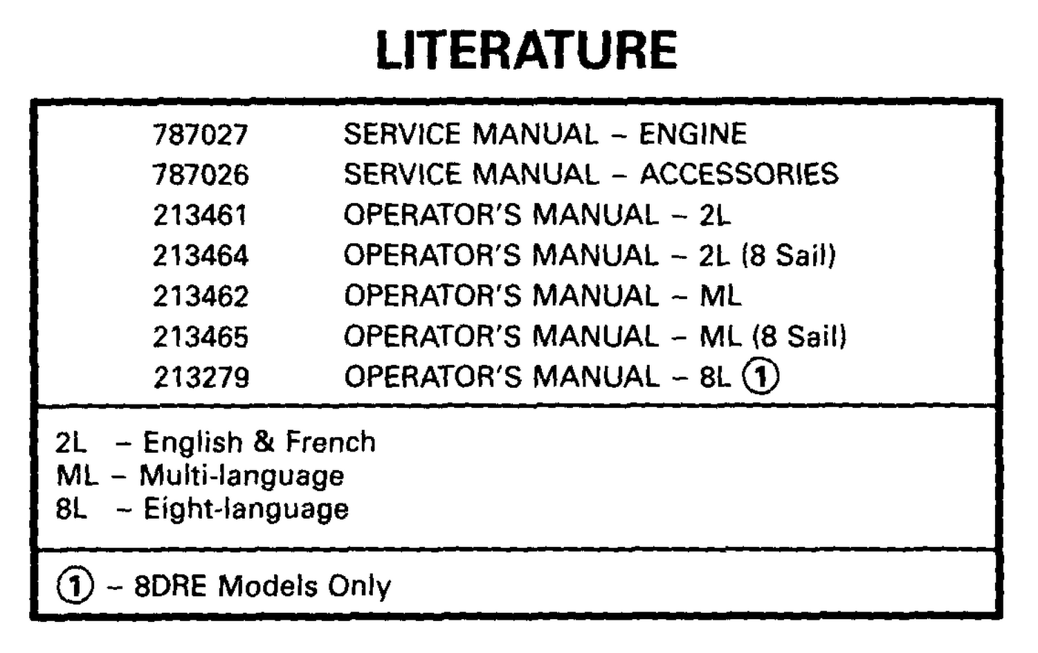 LITERATURE