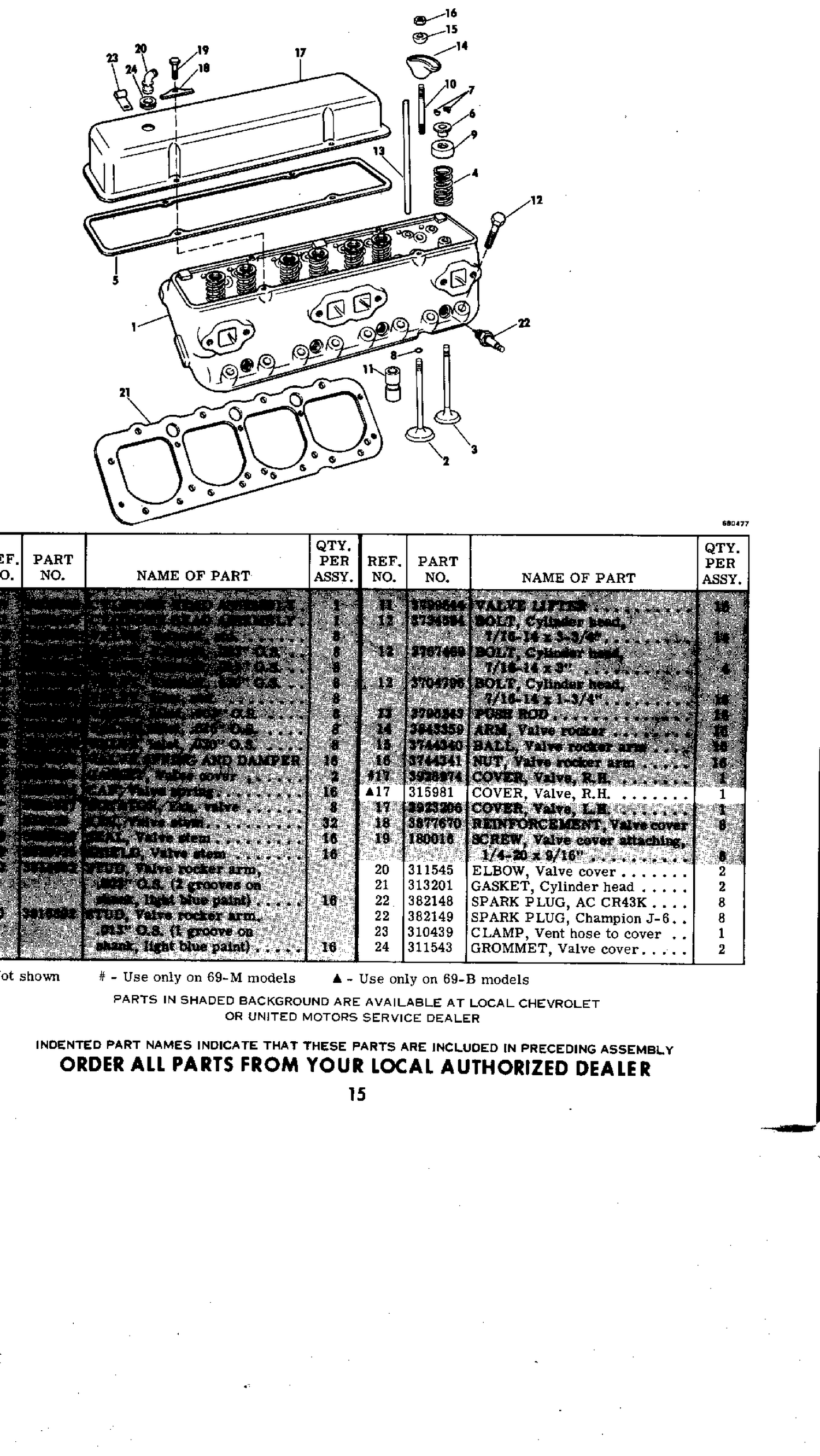 Assembly diagram