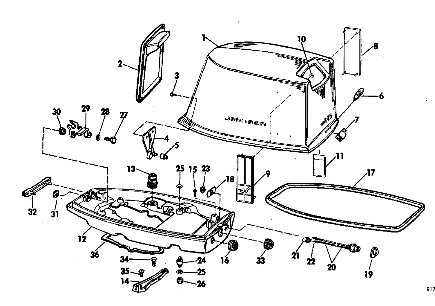 MOTOR COVER GROUP