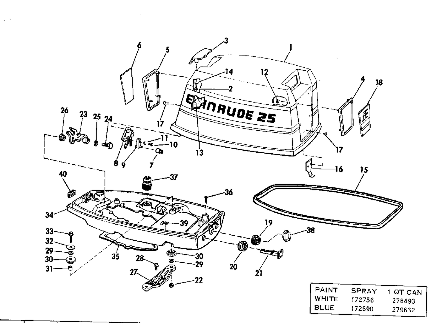 MOTOR COVER