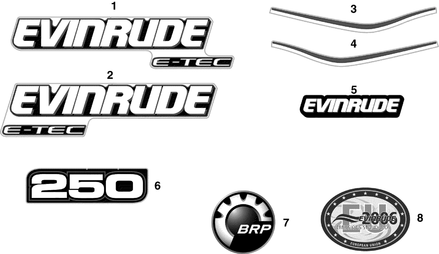 DECALS