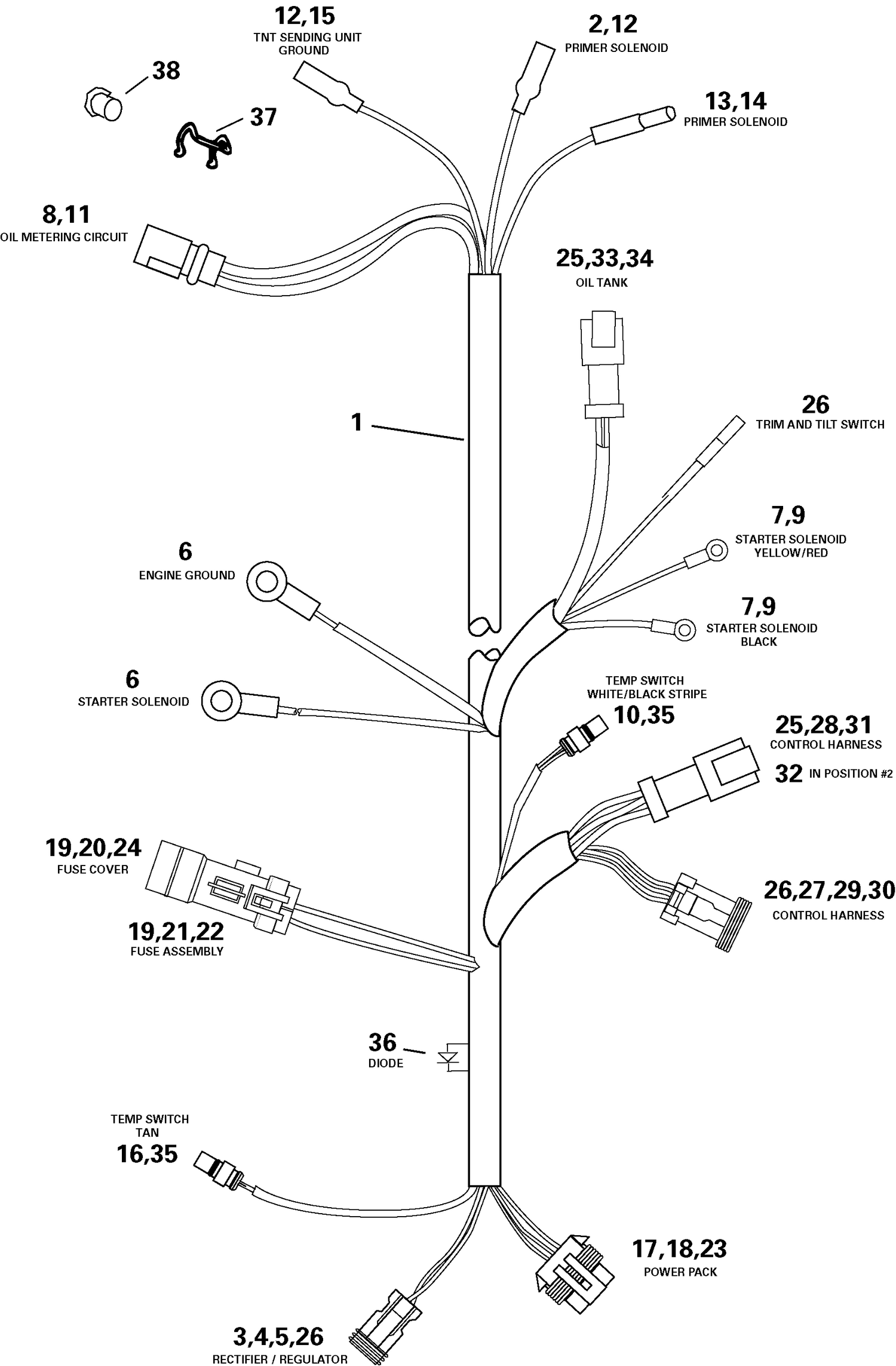 ENGINE ELECTRICAL HARNESS ASSEMBLY