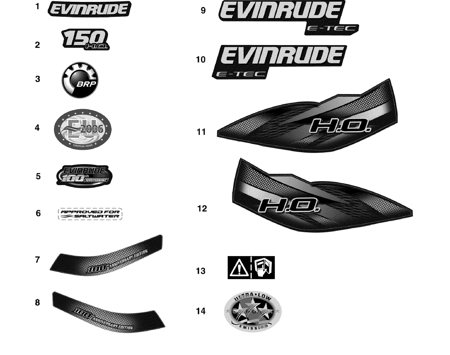 DECALS