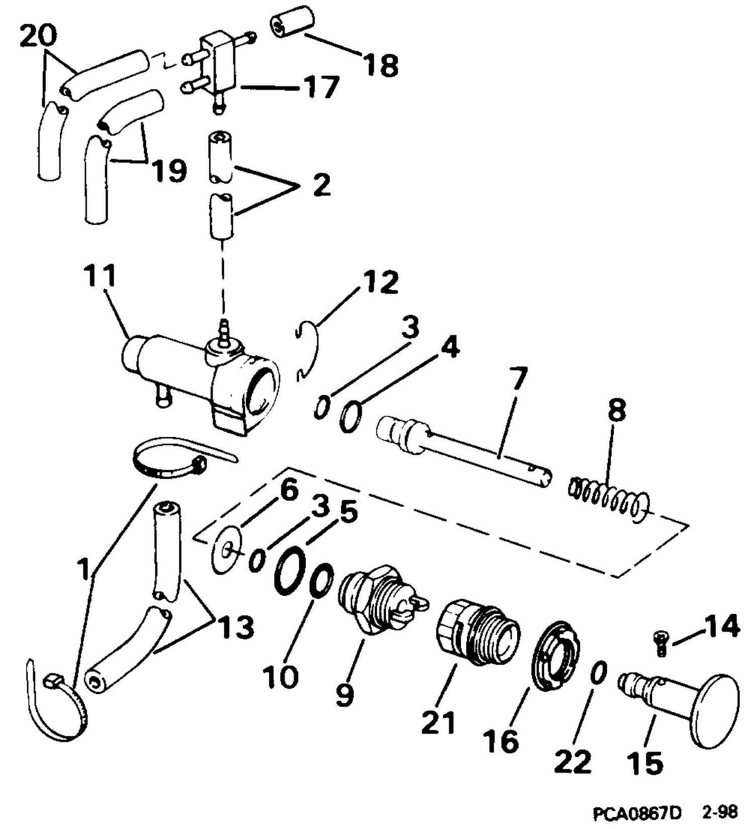 MANUAL PRIMER SYSTEM
