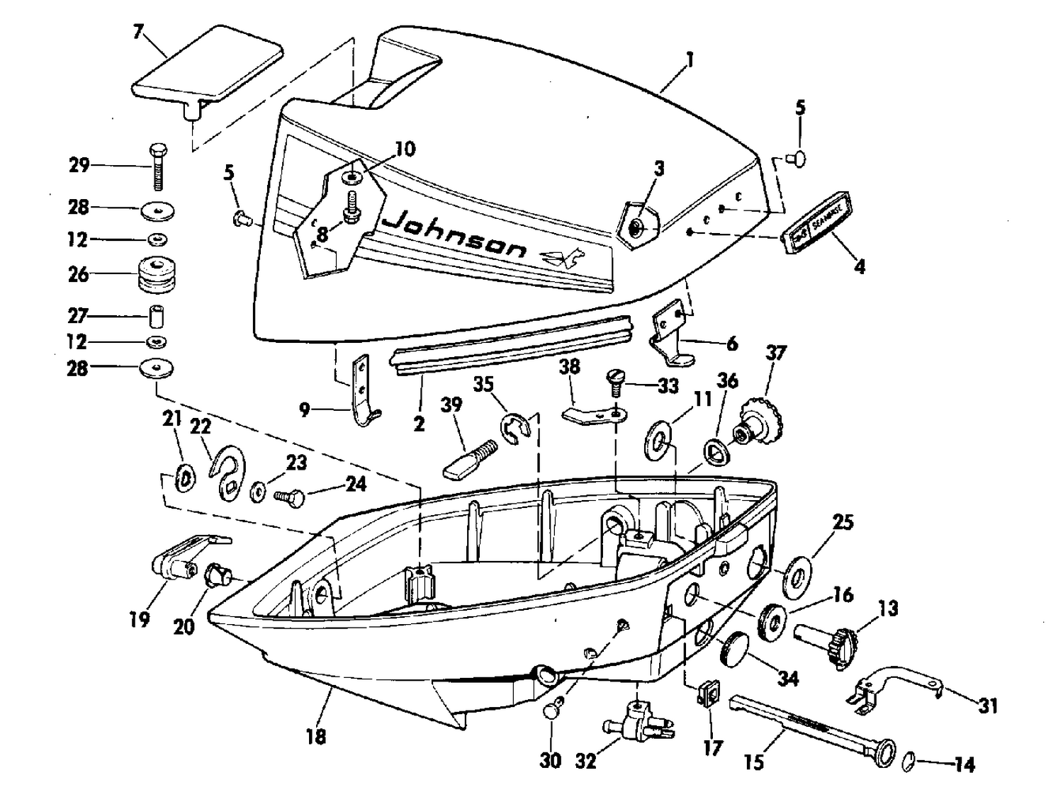 MOTOR COVER GROUP