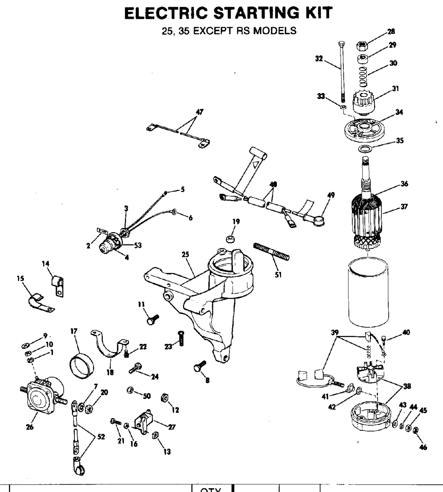 ELECTRIC STARTING KIT 25, 35 EXCEPT RS MODELS