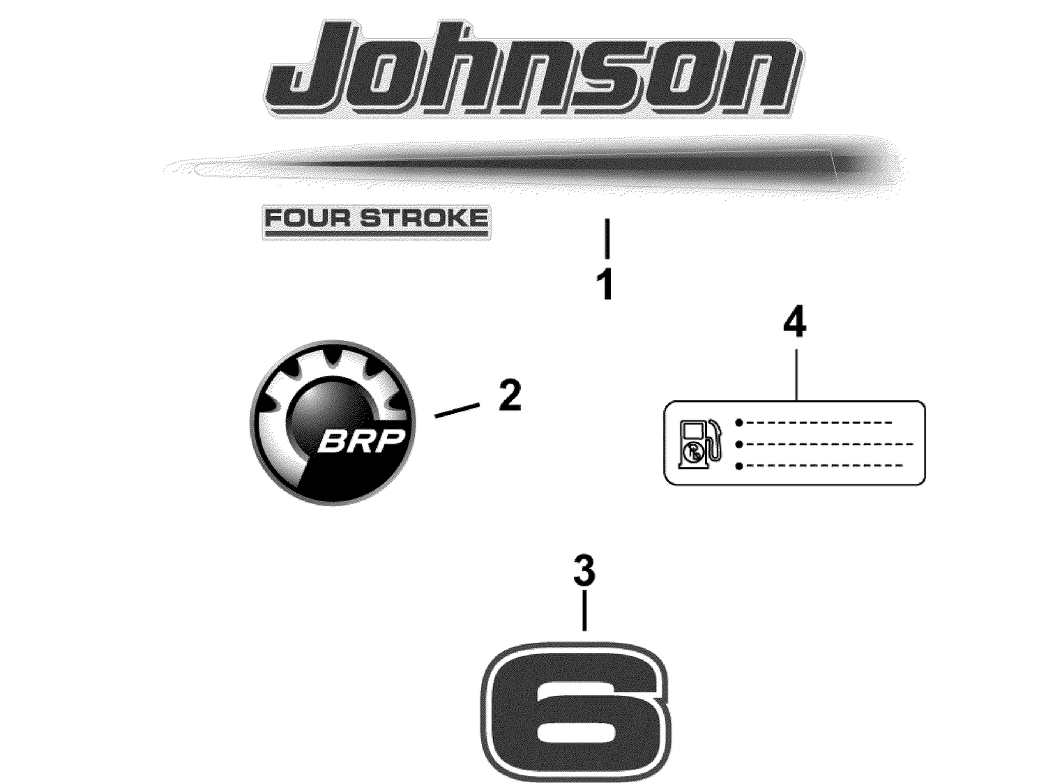 DECALS
