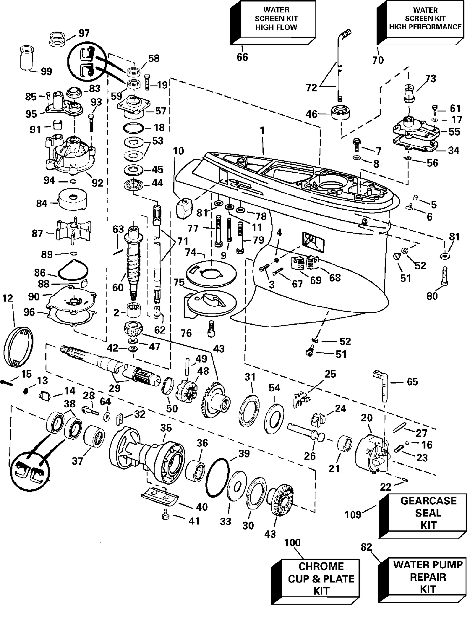 GEARCASE - PX  MODELS
